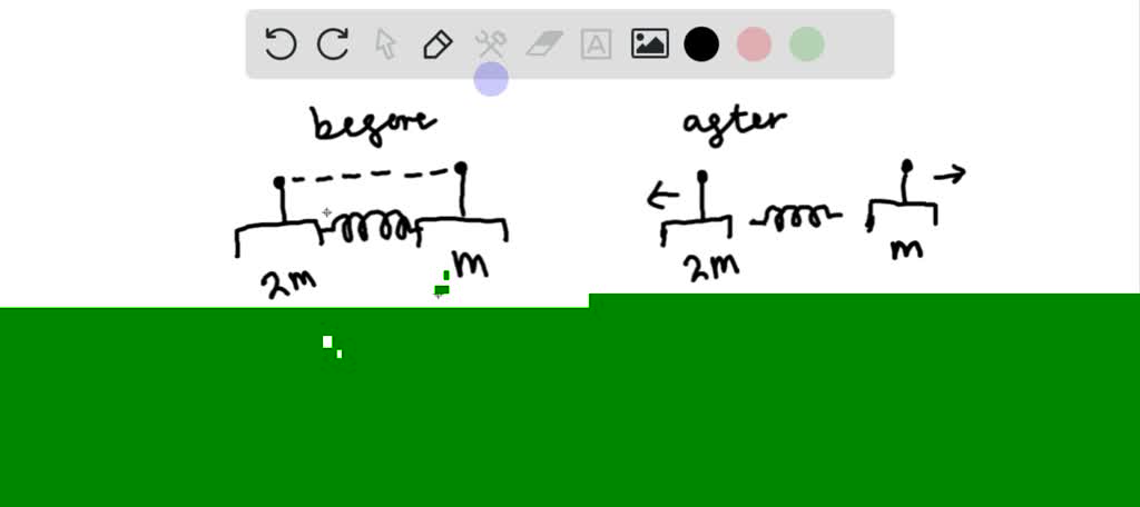 Solved The Following Figure Shows Two Air Track Gliders Held Together