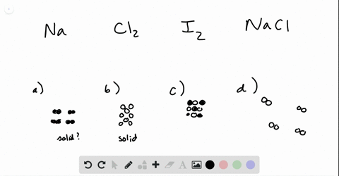 Solved Each Of The Pictures A D Represents One Of The Following