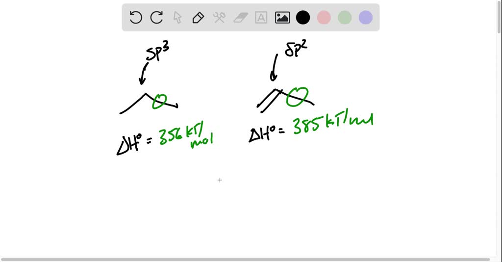 SOLVED The C Br Bond Dissociation Energies Of The Following Two