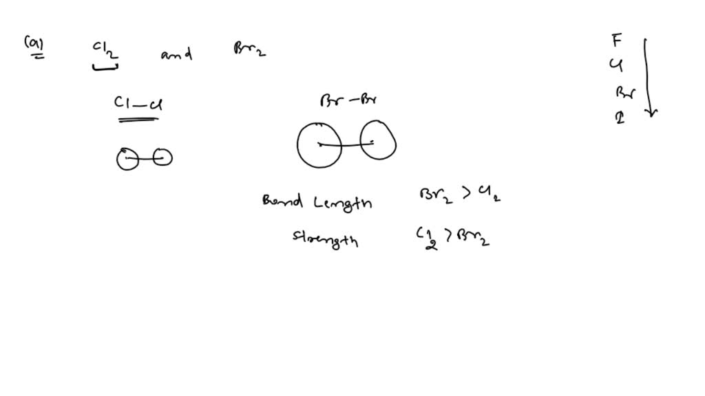 Solved A Predict The Relative Lengths And Strengths Of The Bonds In