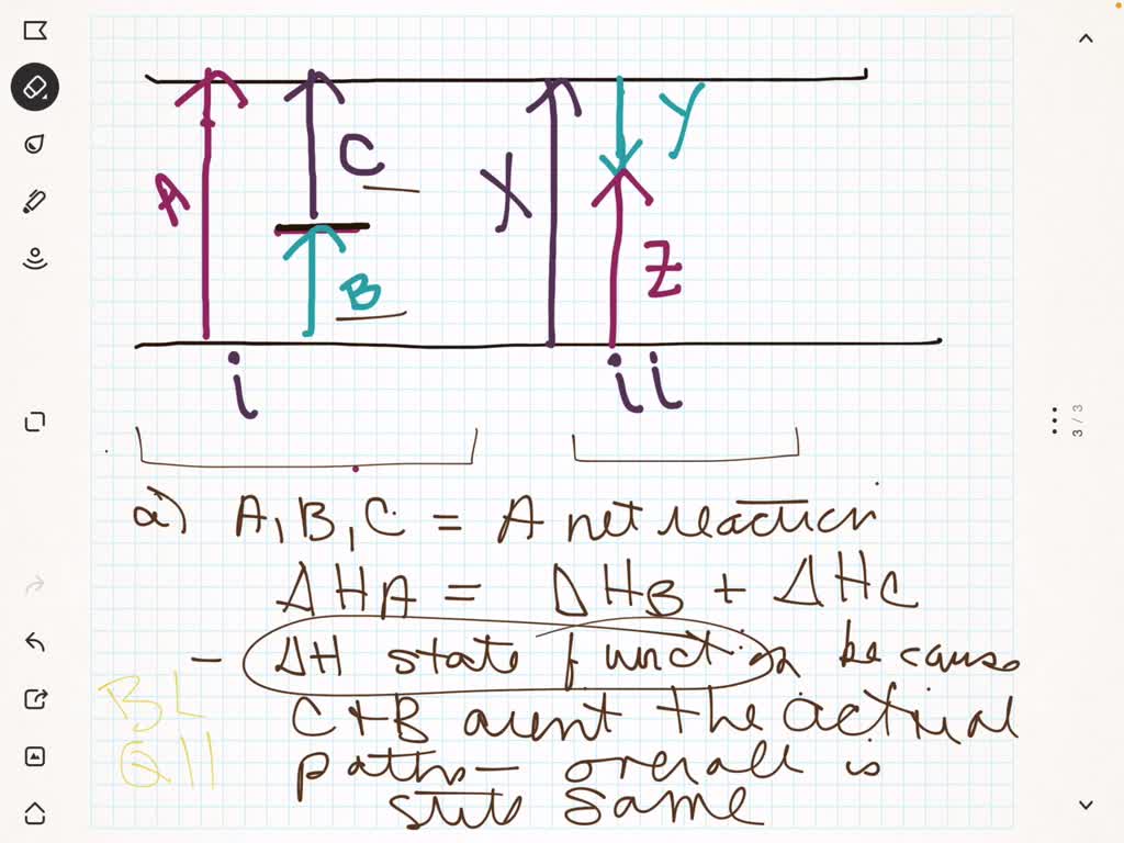 SOLVED The Following Diagrams Represent An Aqueous Solution At Two