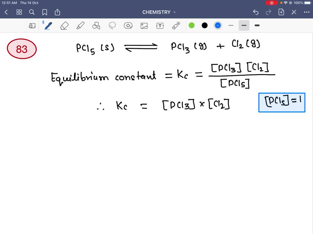 SOLVED The Reaction PCl5 S PCl3 G Cl2 G Is In Equilibrium If The