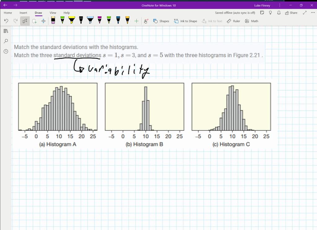 Match The Standard Deviations With The Histograms Match The Three