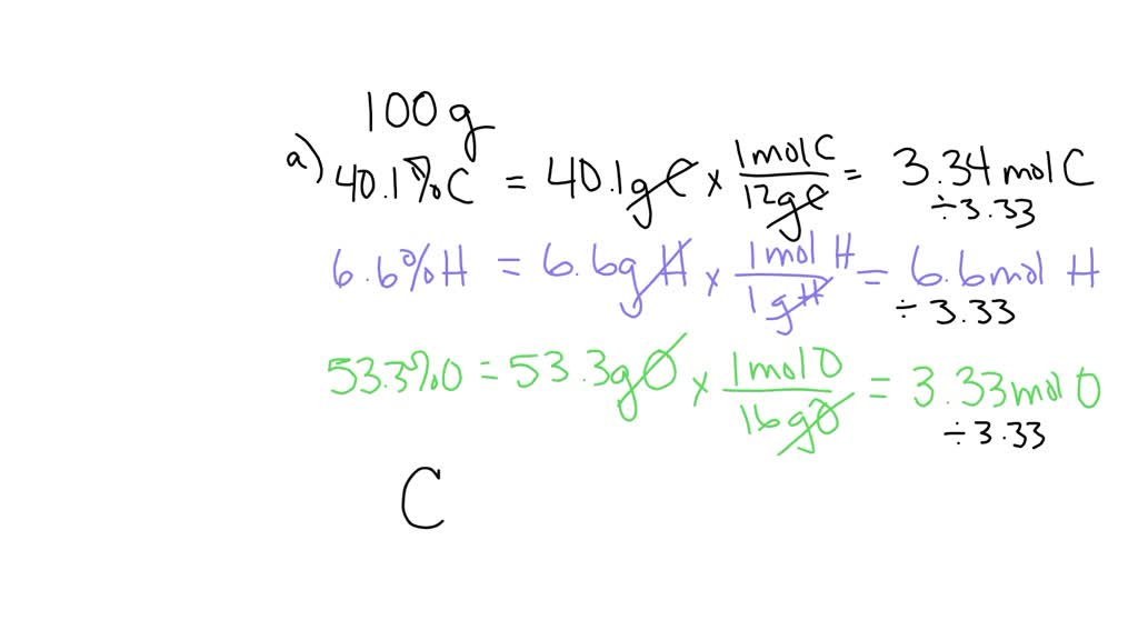 SOLVED Determine The Empirical Formulas Of The Compounds With The