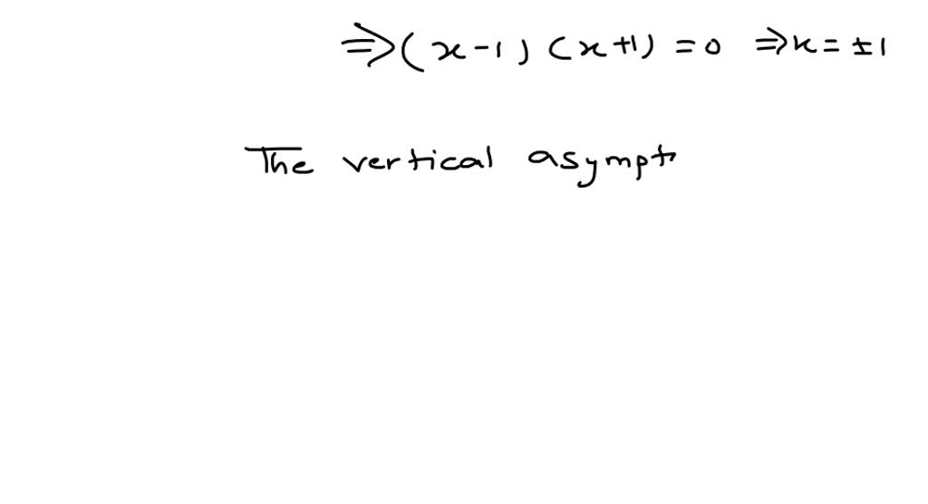 SOLVED Matching In Exercises 39 42 Match The Rational Function With