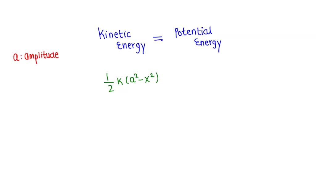 A Particle Is Executing Simple Harmonic Motion With Amplitude A When