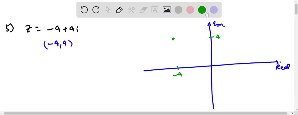 Solved In Exercises Plot The Complex Number And Find Its Absolute