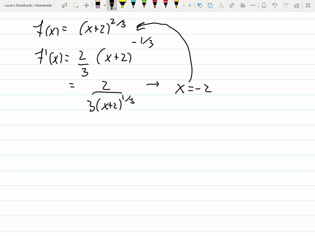 SOLVED Determine The Absolute Extreme Values Of F X X 2 3 X 7 On 0 2