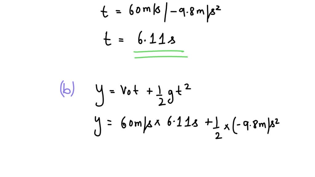 Solved A Projectile Is Launched Upward From Ground Level With An