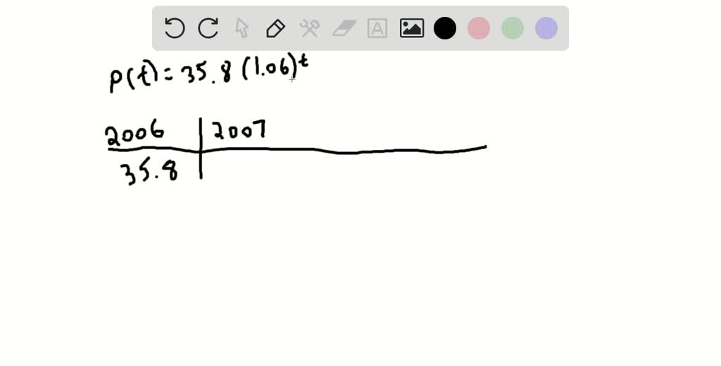 Solved The Function P T T Approximates The Number Of People