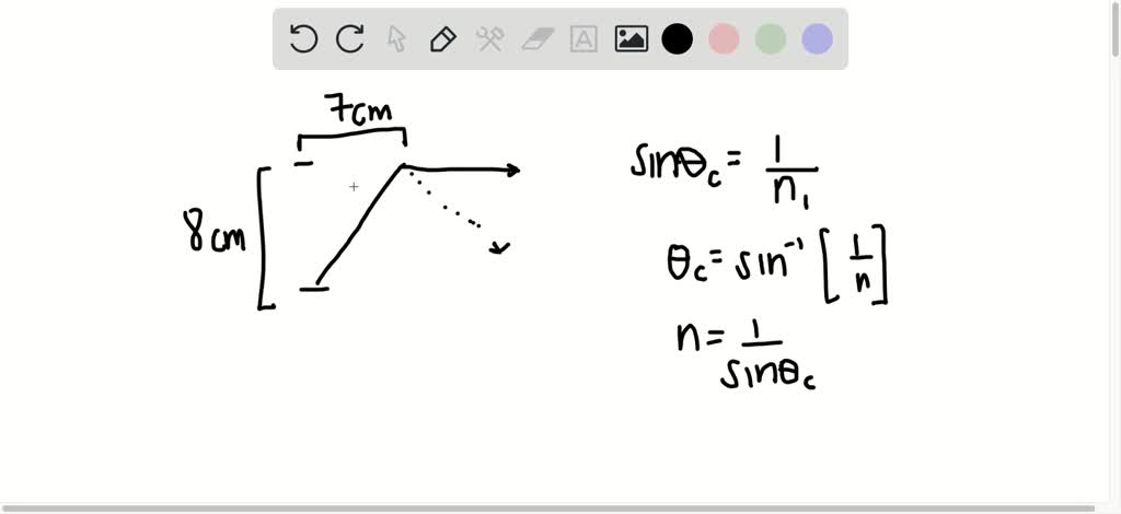 SOLVED II A Beam Of Light Is Emitted 8 0 Cm Beneath The Surface Of A