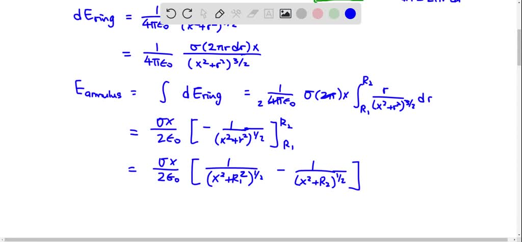 SOLVED A Thin Disk With A Circular Hole At Its Center Called An