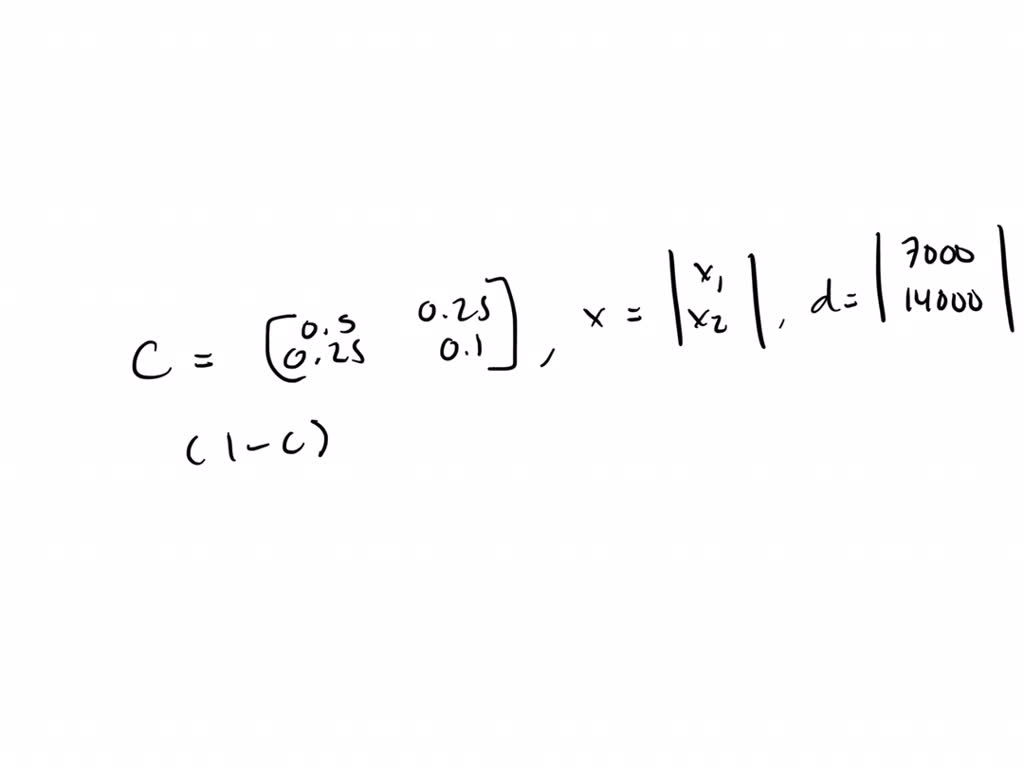 Solved A Rule Up A Petty Cash Book With Analysis Columns For