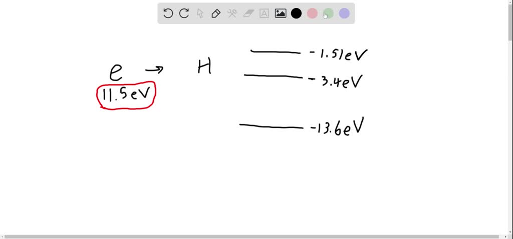 SOLVED The Franck Hertz Experiment Involved Shooting Electrons Into A