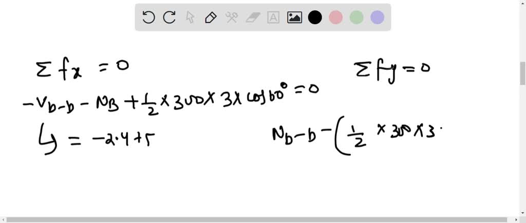 Solved Using Singularity Functions Write The Deflection Equation For