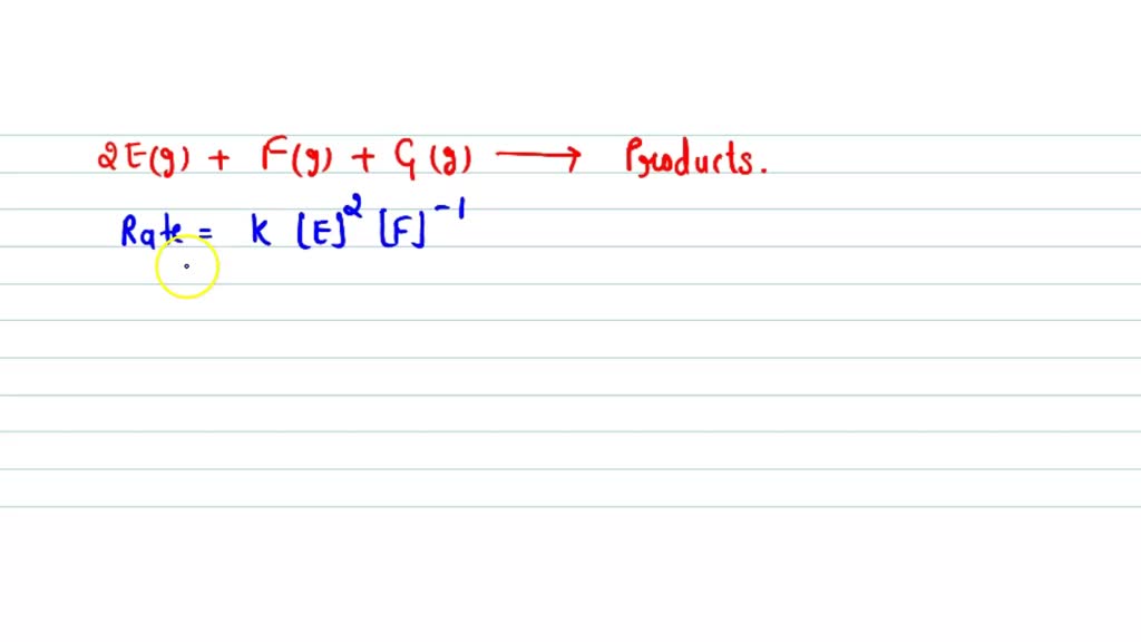 SOLVED Given The Following Hypothetical Reaction 2 E G F G G G