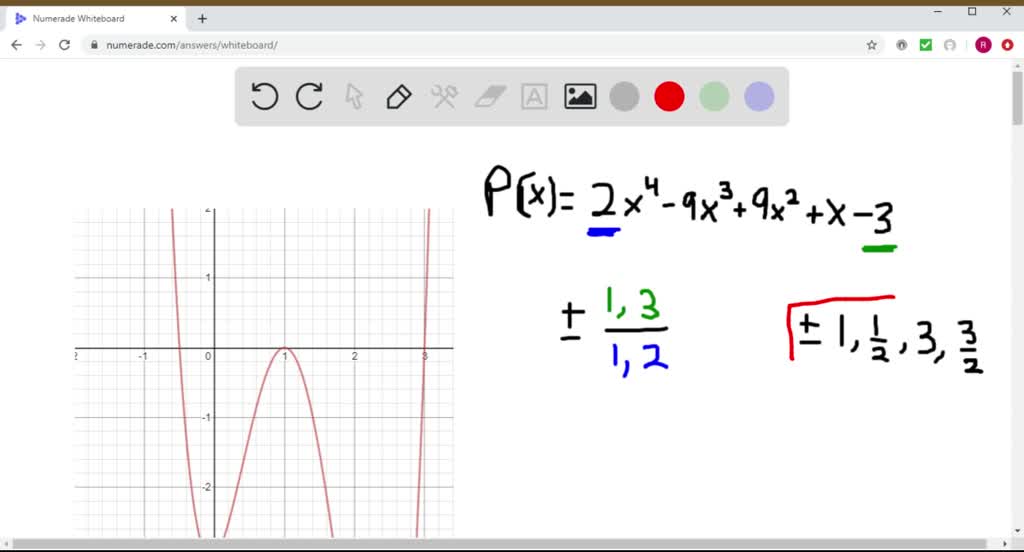 SOLVED A Polynomial Function P And Its Graph Are Given A List All