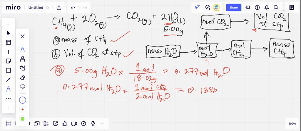 Solved Methane Gas Ch Reacts With Oxygen To Give G Of Water