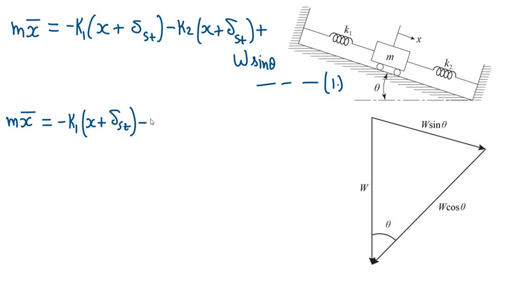 Solved The Rigid Body System Shown In Fig A Formulate The