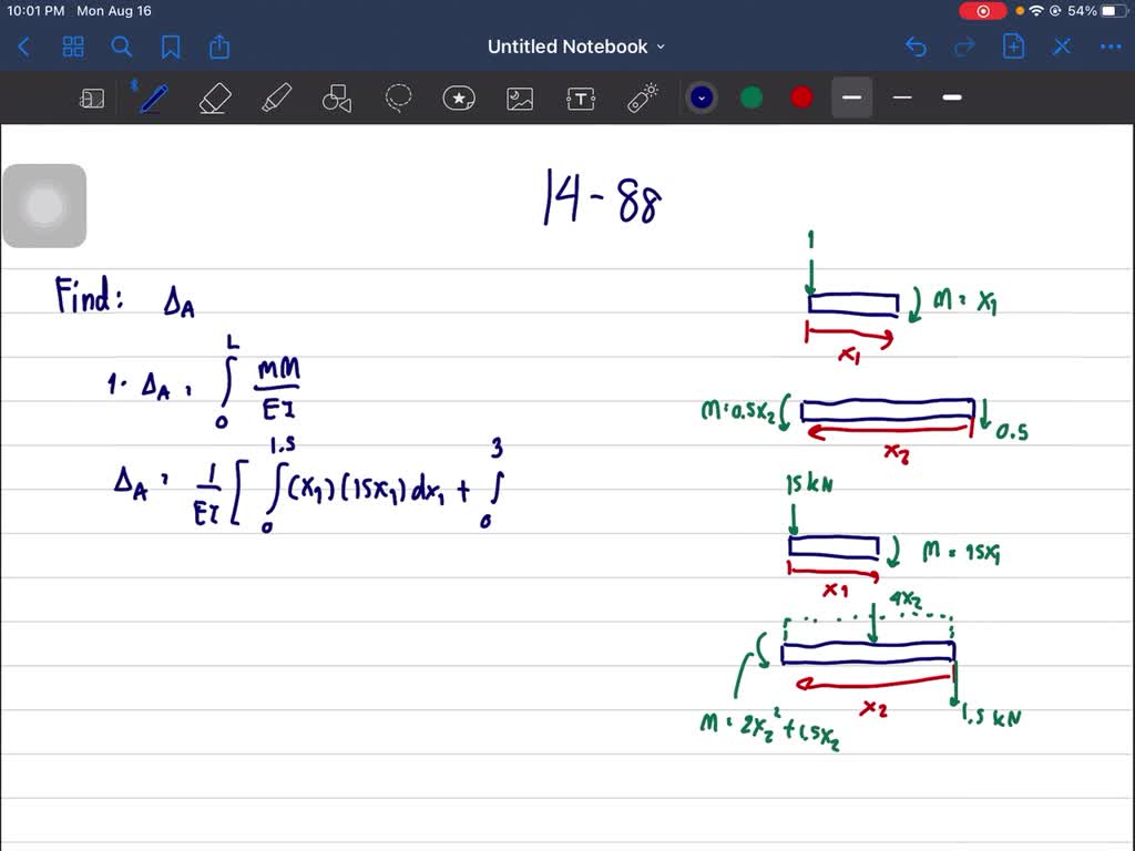 SOLVED The Beam Is Made Of Southern Pine For Which Ep 13 GPa Determine