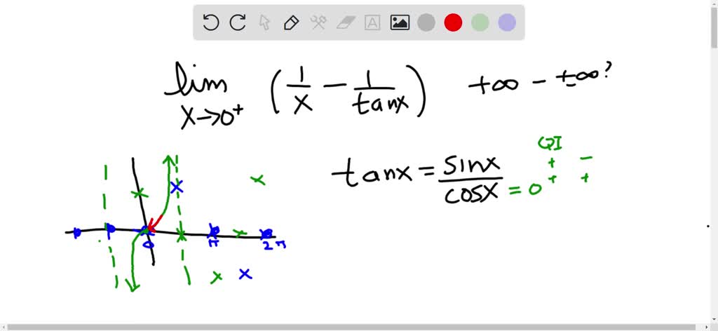 SOLVED Find The Limit Use L Hospital S Rule Where Appropriate If