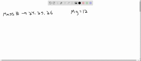 Solved Naturally Occurring Magnesium Consists Primarily Of Three