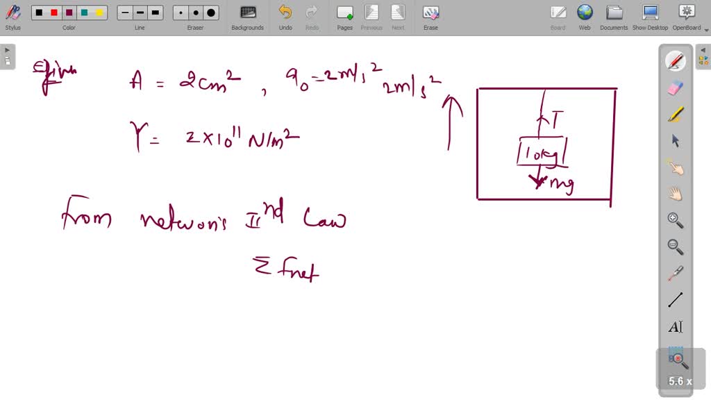 Solved Express The Internal Shear And Moment In Terms Of X For X