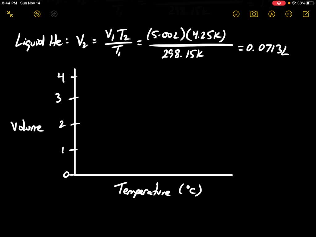 Solved Calculate The Volume Of An Ideal Gas At The Temperatures Of Dry