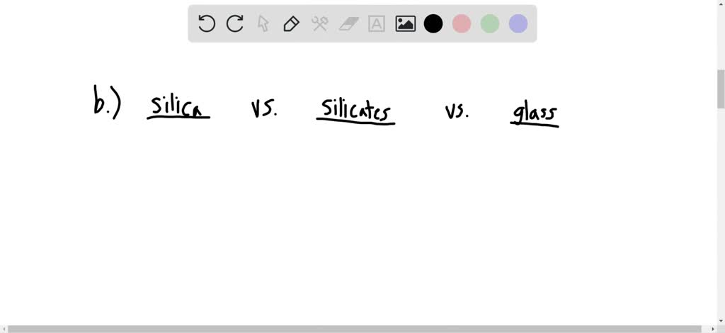 Solved Compare And Contrast The Structures Of The Following Solids A