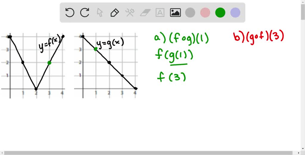 Solved In Exercises Use The Graphs Of F And G To Evaluate