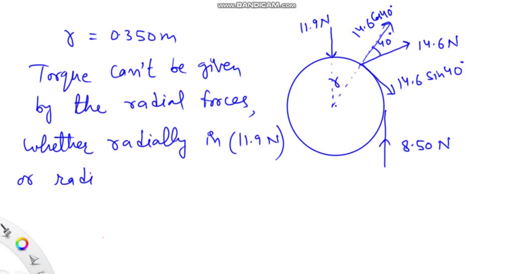 Three Forces Are Applied To A Wheel Of Radius M As Shown In Fig