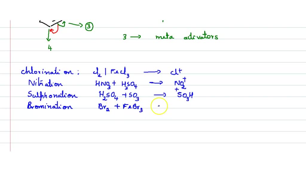 SOLVED Section 17 12 Showed How Nucleophilic Aromatic Substitution Can