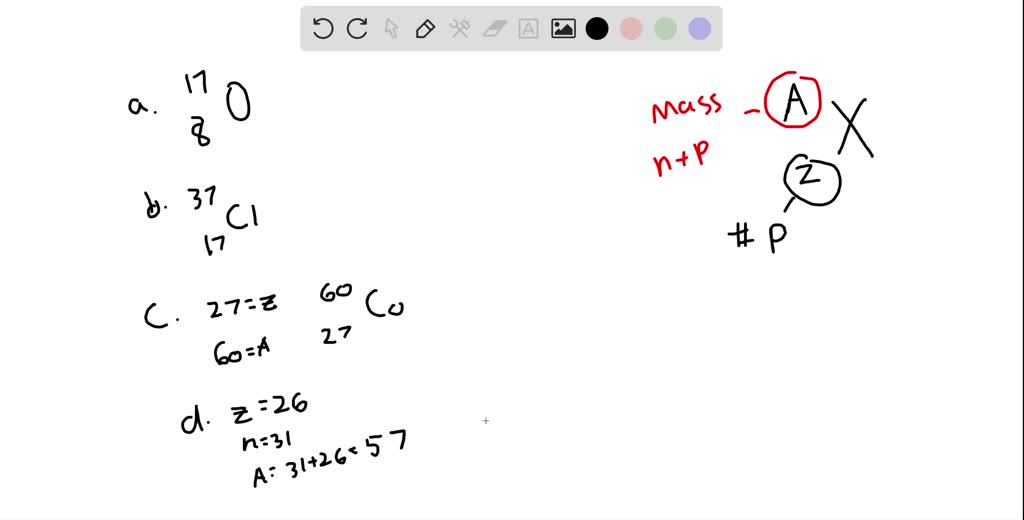 SOLVED Write The Atomic Symbol Z A X For Each Of The Isotopes Described