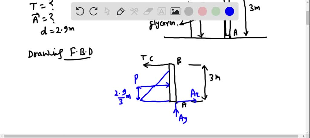 SOLVED The 3 4 M Side Of An Open Tank Is Hinged At Its Bottom A And