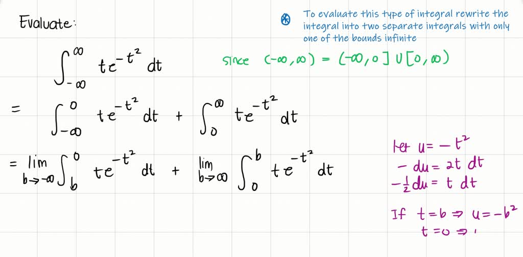 Solved Evaluate The Given Improper Integral Or Show That It Diverges