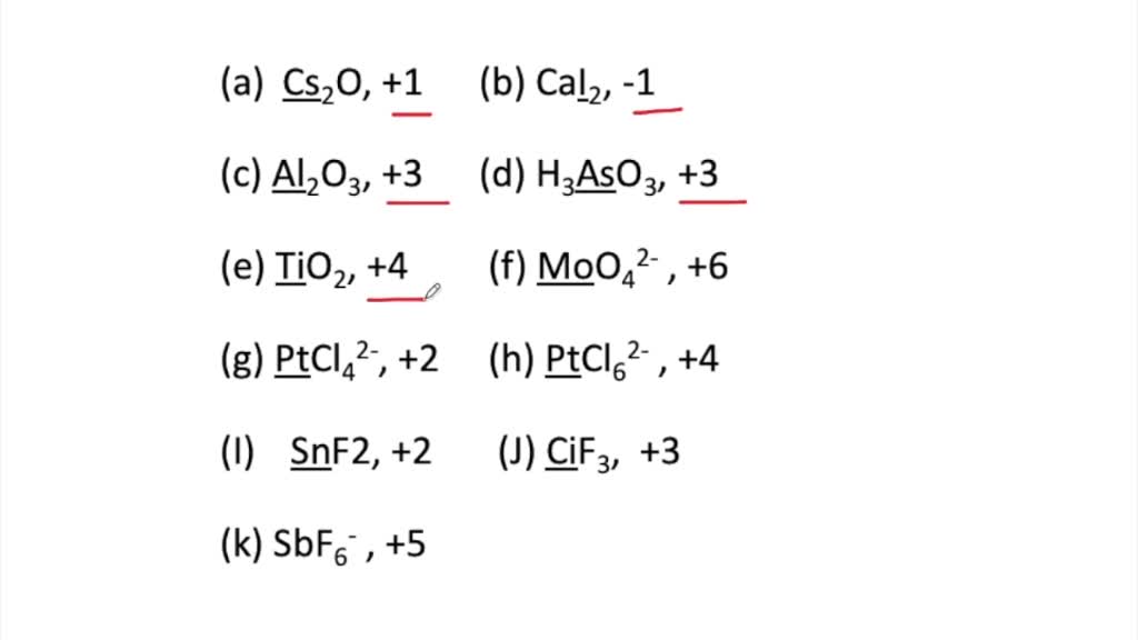 SOLVED Give The Oxidation Numbers For The Underlined Atoms In The