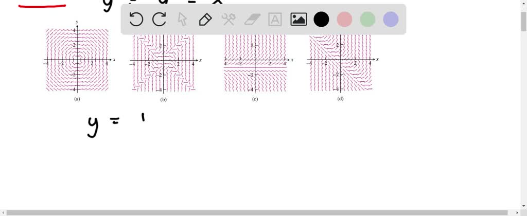 Solved In Exercises Through Plot The Slope Field For The Given