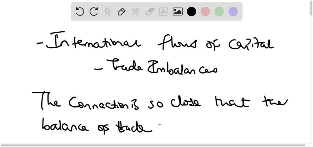 Solved What Is Traded Off In The Trade Off Theory Of Capital Structure