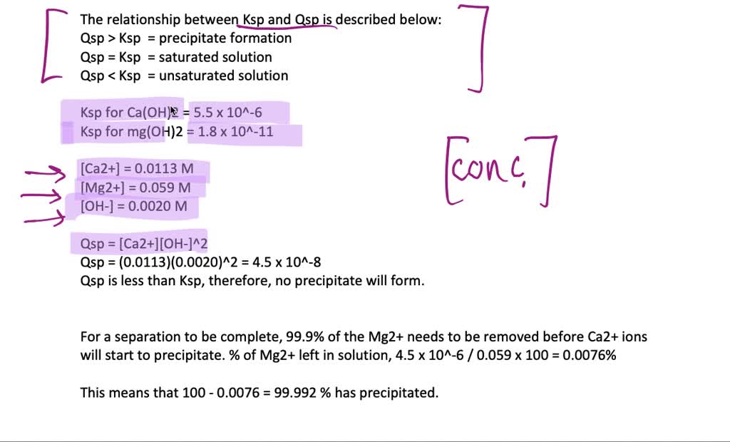 Solved Assume That The Seawater Sample Described In Example