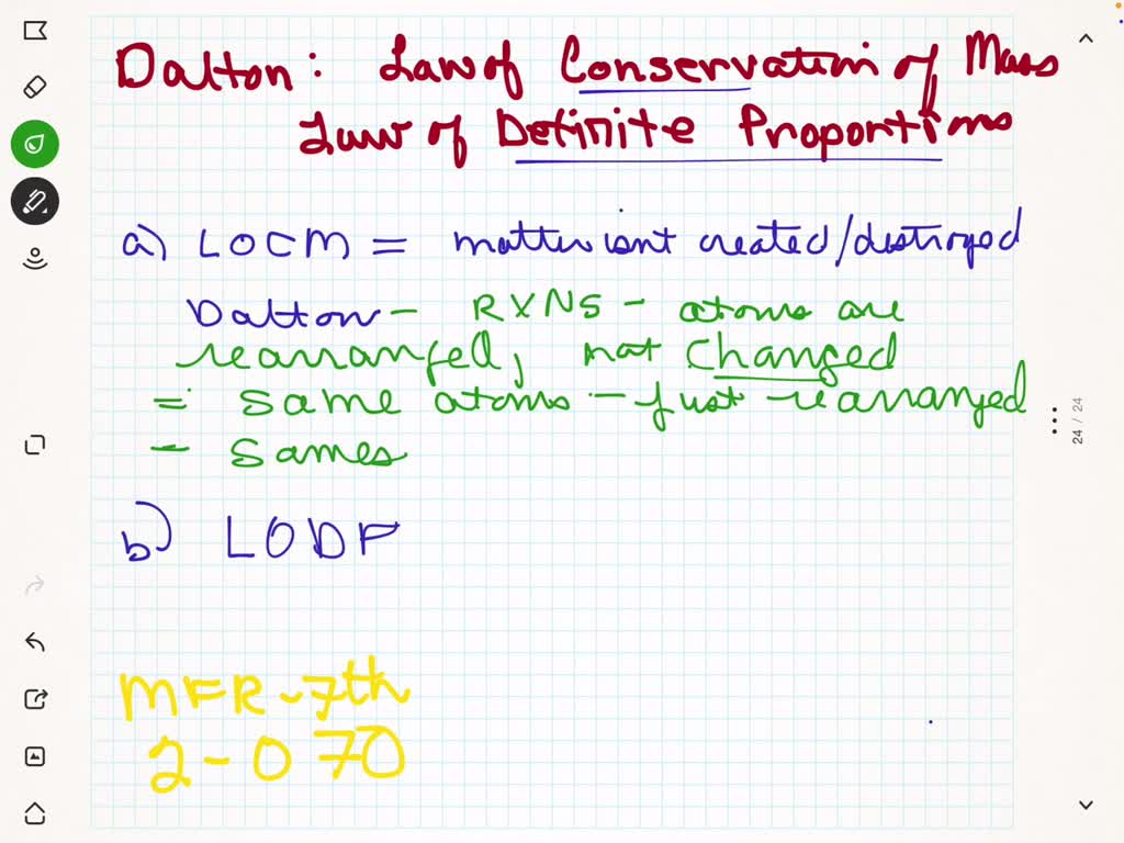 Solved How Does Dalton S Atomic Theory Explain The Law Of Definite