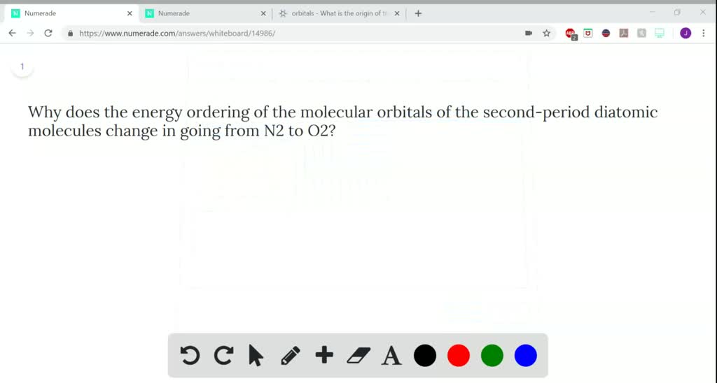 Why Does The Energy Ordering Of The Molecular Orbitals Of The Second