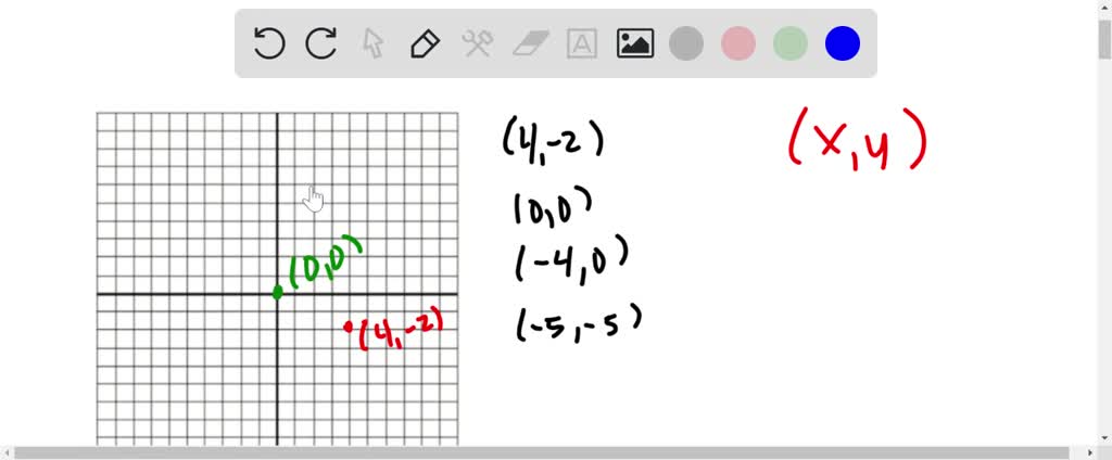 Solved Ubica Las Siguientes Coordenadas En El Plano Cartesiano