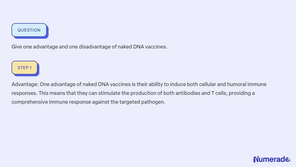 Solved Give One Advantage And One Disadvantage Of Naked Dna Vaccines