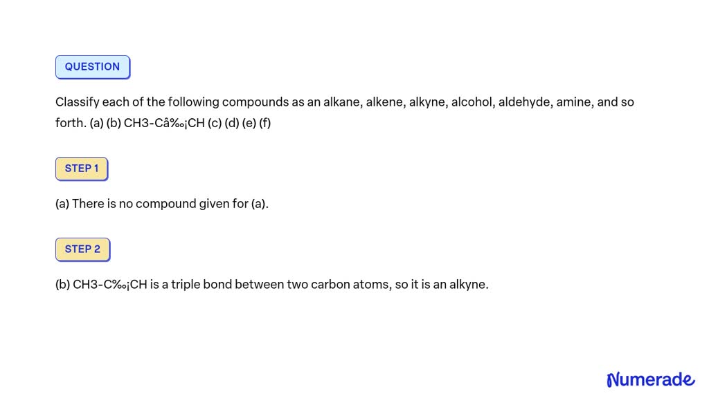 Solved Classify Each Of The Following Compounds As An Alkane Alkene