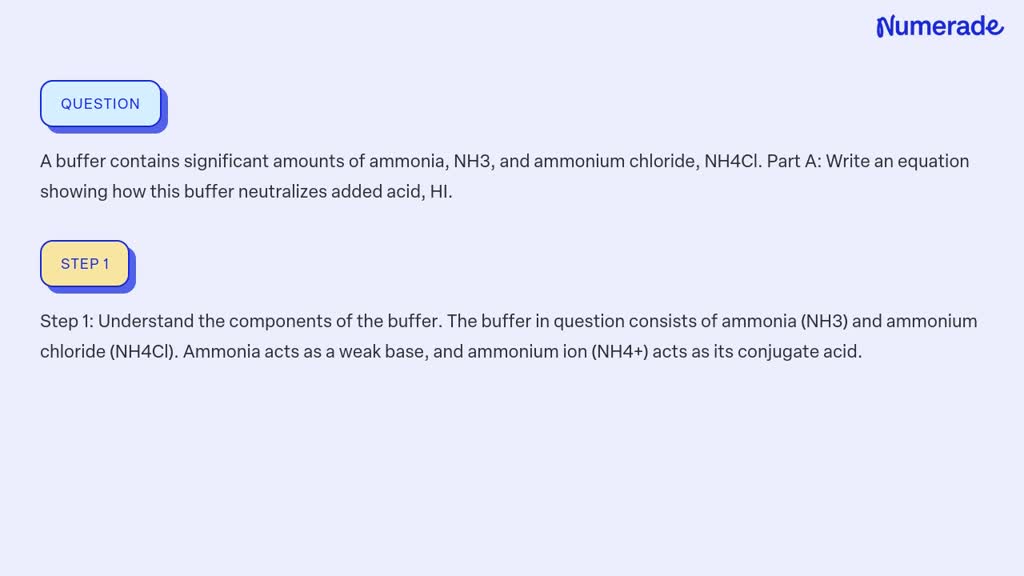 Video Solution A Buffer Contains Significant Amounts Of Ammonia Nh