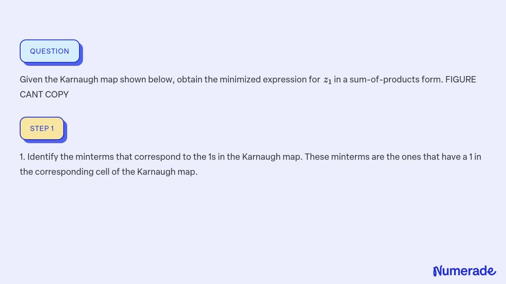 SOLVED Given The Karnaugh Map Shown Below Obtain The Minimized