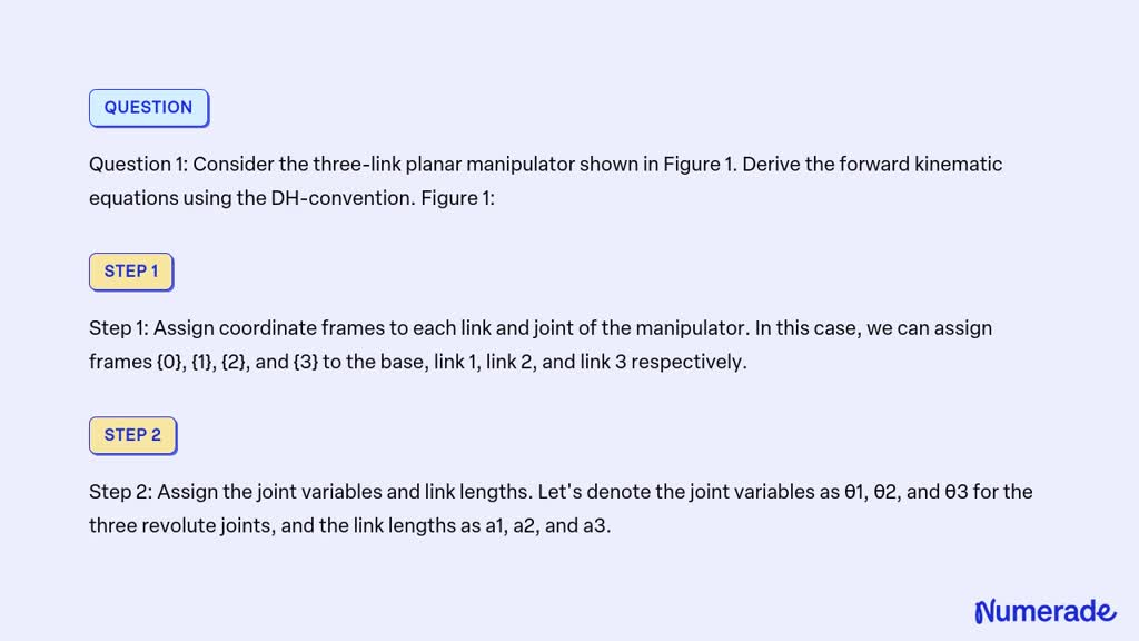 SOLVED Question 1 Consider The Three Link Planar Manipulator Shown In