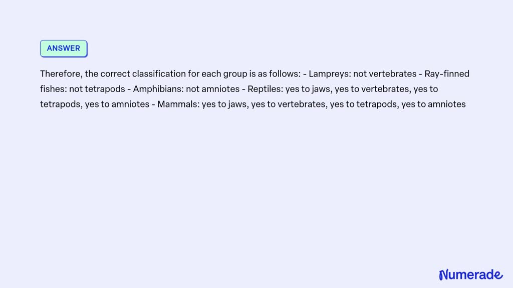 SOLVED Vertebrates Vertebral Column Tetrapods Legs Amniotes