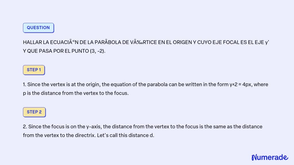 Solved Hallar La Ecuaci N De La Par Bola De V Rtice En El Origen Y