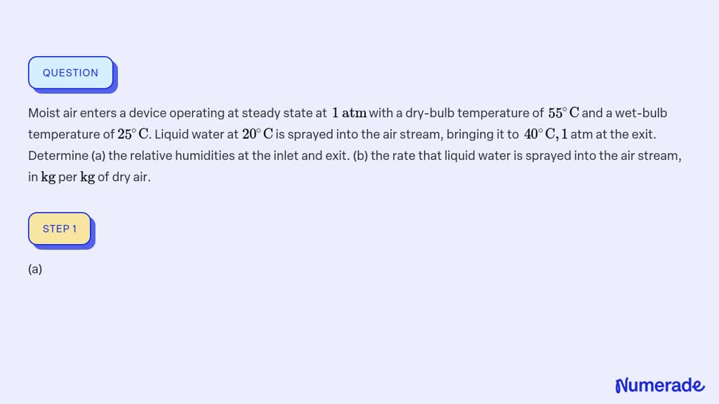 Solved Moist Air Enters A Device Operating At Steady State At